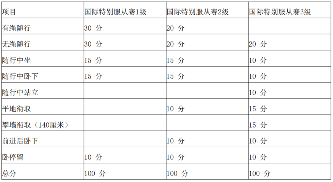 03843e9412c4fda6f250f6abfaa9466c.png