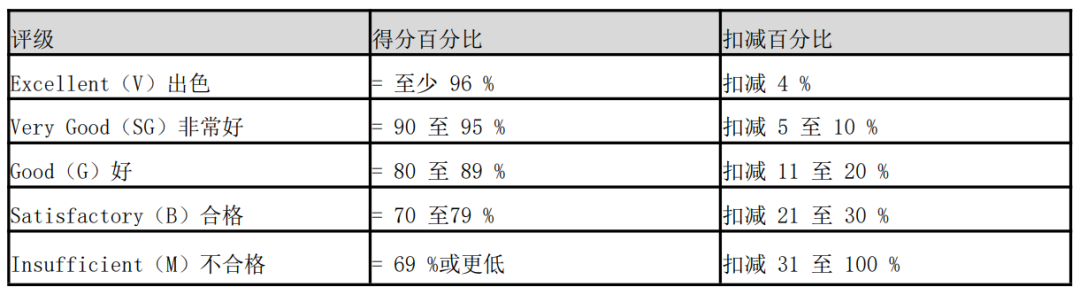 215079c68c8d04527edc6081f6d36420.png