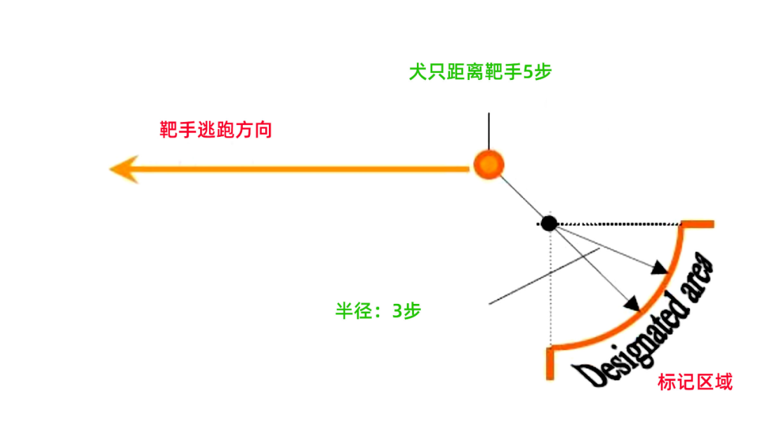 4029c851f01b227a958461209147130b.png